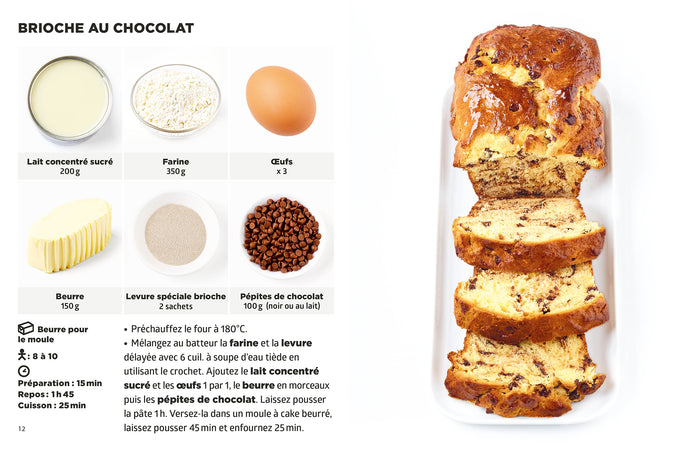 simplissime envie de chocolat