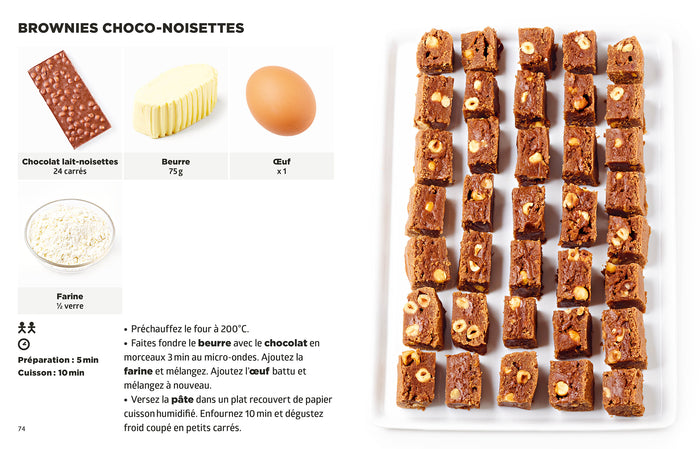 simplissime envie de chocolat