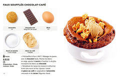 simplissime envie de chocolat