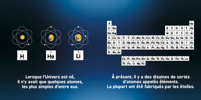 L'astrophysique pour les bébés