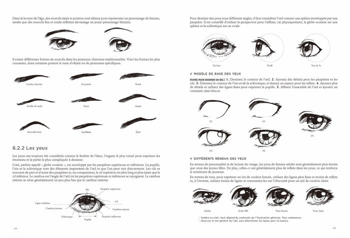 L'Art de la Fantasy - la Magie du Trait - Conseils de pros pour un dessin au trait délicat en noir et blanc - Livre 3 L'art de la Fa