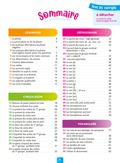 Pour comprendre français CE1
