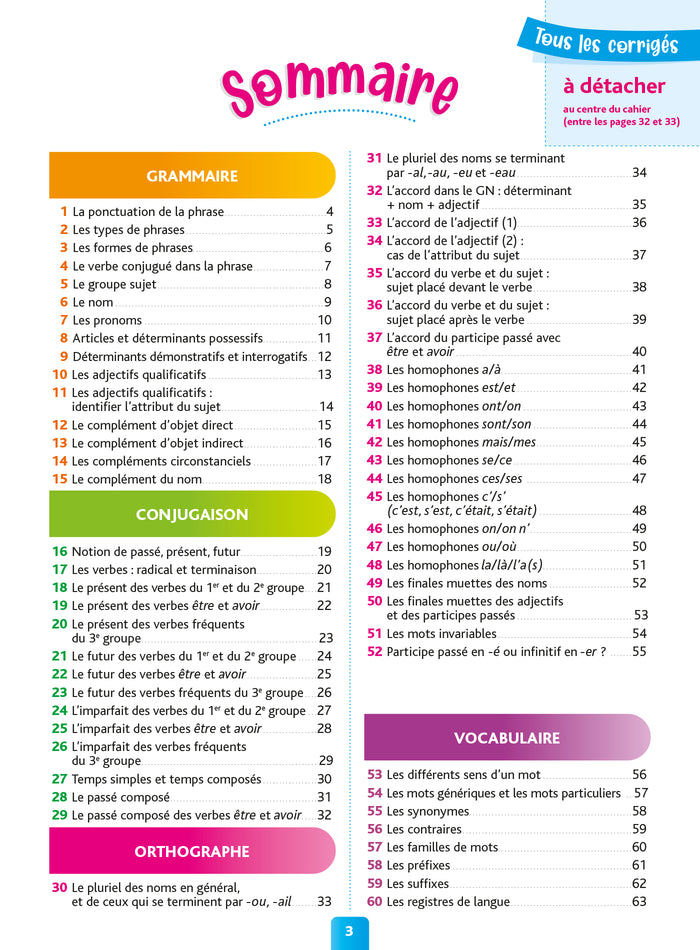 Pour comprendre français CM1