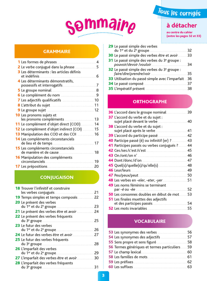 Pour comprendre français CM2