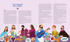 Le Nouveau Testament raconté aux enfants