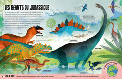 Le monde des dinosaures