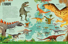 Le monde des dinosaures