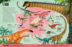 Le monde des dinosaures