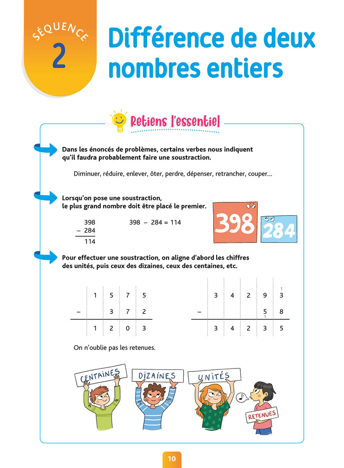 Pour comprendre Résolution de problèmes CM1