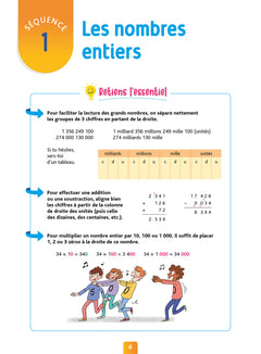 Pour comprendre résolution de problèmes CM2