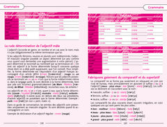 Le Routard guide de conversation Croate
