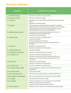 Maths à grands pas PS-MS - Programme 2025 - + ressources numériques
