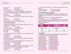 Le Routard guide de conversation italien