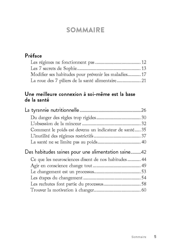 Je n'arrive pas à maigrir