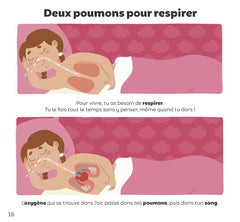 Le corps