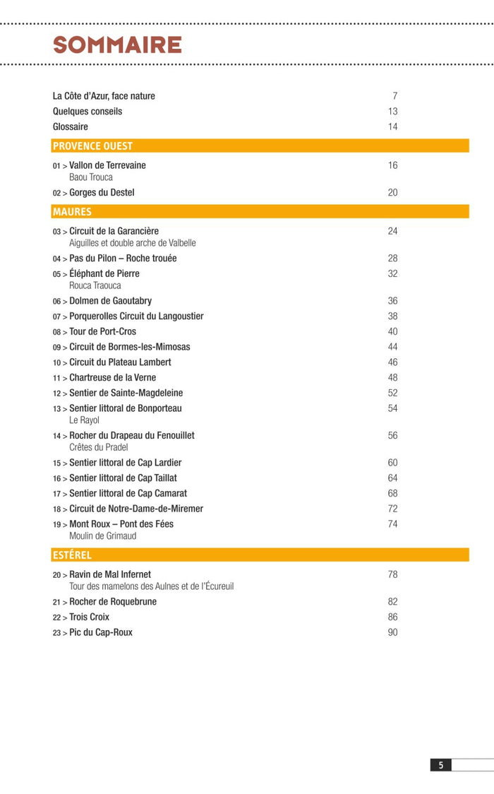 Var, les plus belles randonnées