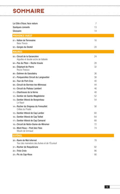 Var, les plus belles randonnées