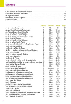 Dans les Alpes-Maritimes (2e ed)