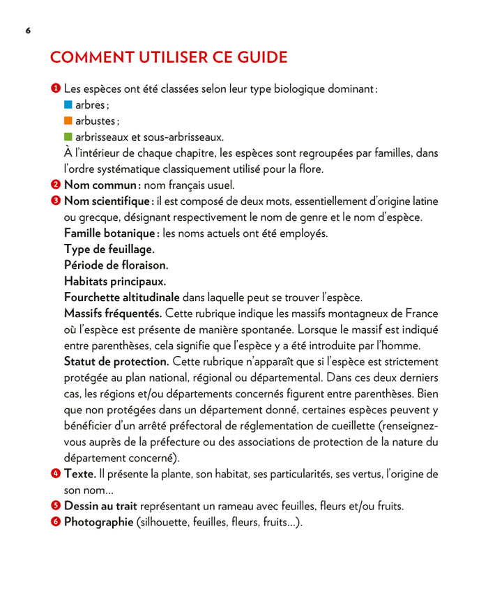 Arbres et arbustes de montagne