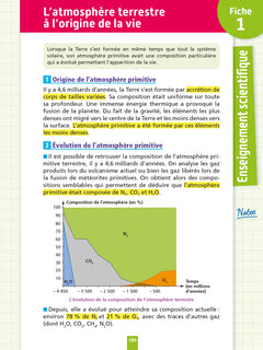Objectif Bac Fiches détachables enseignements communs Terminale