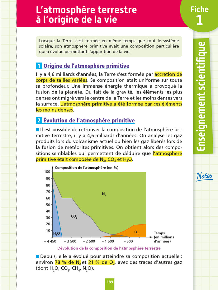 Objectif Bac Fiches détachables enseignements communs Terminale