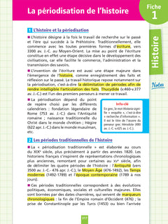 Objectif Bac Fiches détachables Tout-en-un 2nde