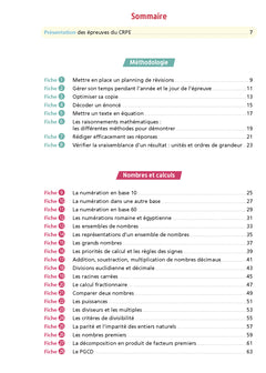 Objectif CRPE 2022 et 2023 Mes fiches détachables - Maths, épreuve écrite d'admissibilité