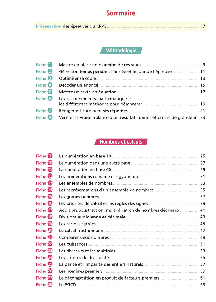 Objectif CRPE 2022 et 2023 Mes fiches détachables - Maths, épreuve écrite d'admissibilité