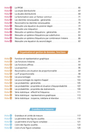 Objectif CRPE 2022 et 2023 Mes fiches détachables - Maths, épreuve écrite d'admissibilité