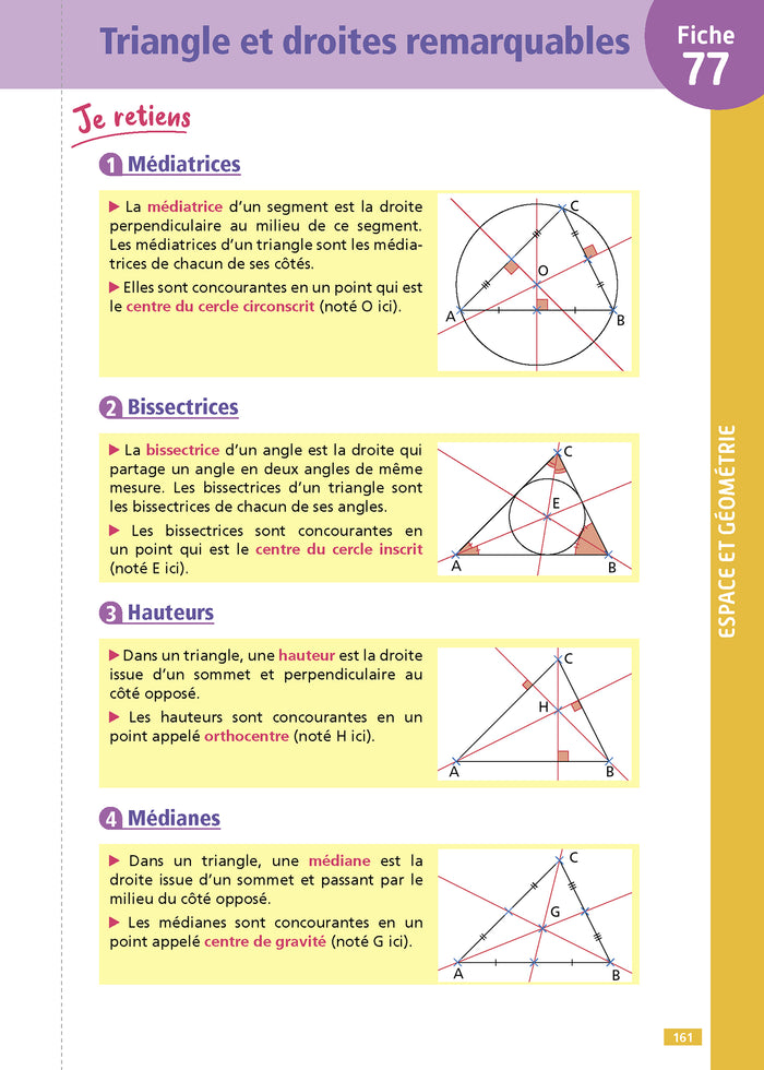 Objectif CRPE 2022 et 2023 Mes fiches détachables - Maths, épreuve écrite d'admissibilité