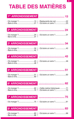 Guide du Routard restos et bistrots de Paris