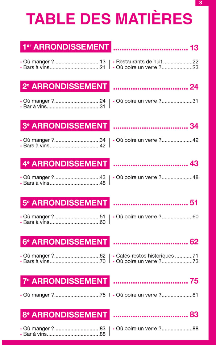 Guide du Routard restos et bistrots de Paris