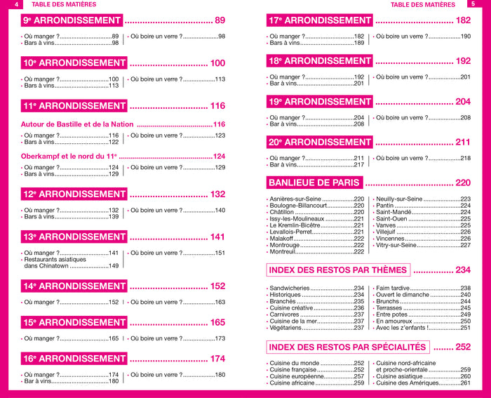 Guide du Routard restos et bistrots de Paris