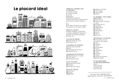 Recettes sans courses