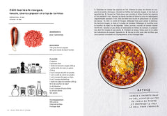 Recettes sans courses