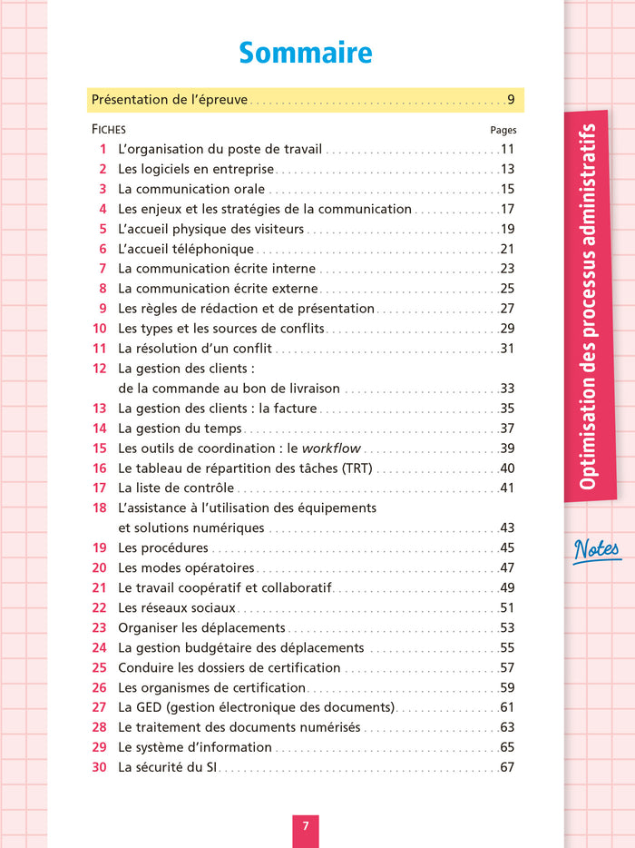 Objectif BTS SAM -  Fiches Tout-en-un