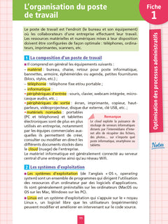 Objectif BTS SAM - Fiches Tout-en-un