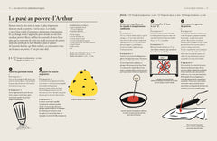 En cuisine, toutes les vérités sont bonnes à dire !