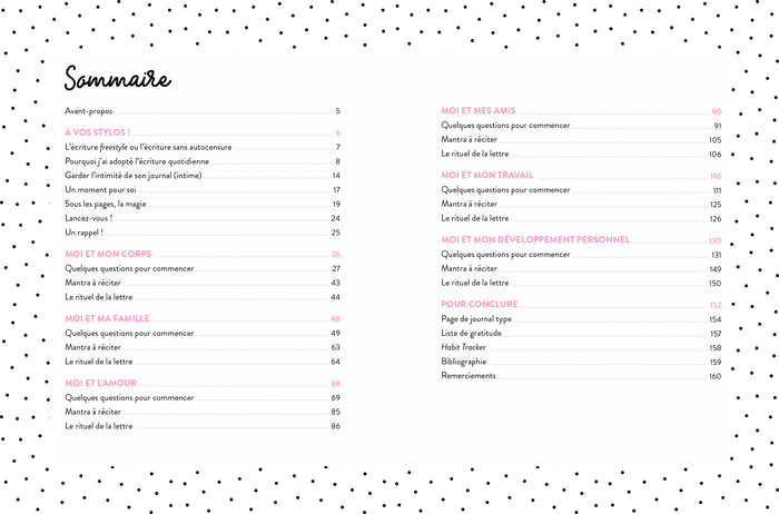 Ce que je n'ai jamais osé (m')avouer