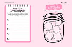 Ce que je n'ai jamais osé (m')avouer