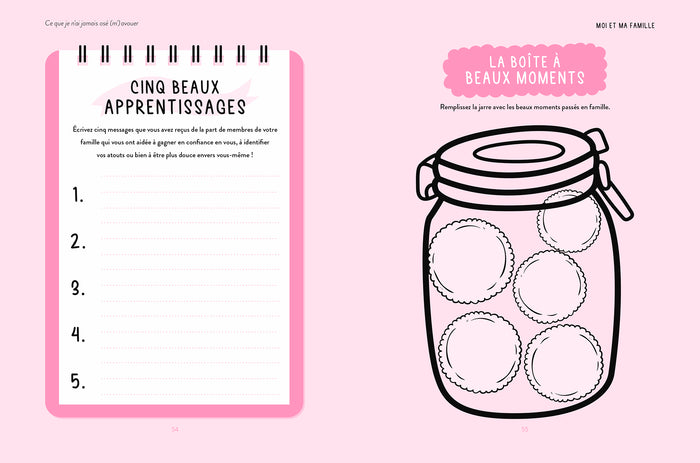 Ce que je n'ai jamais osé (m')avouer