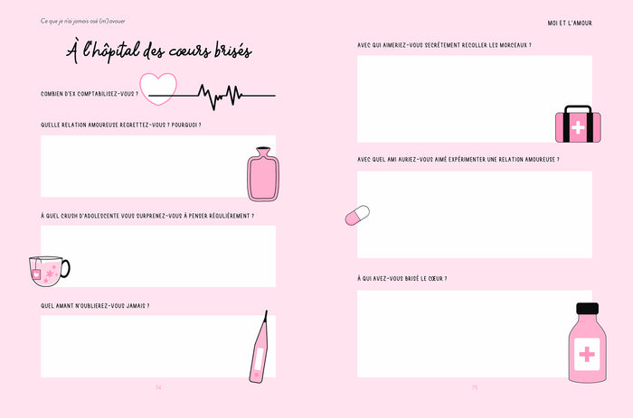 Ce que je n'ai jamais osé (m')avouer