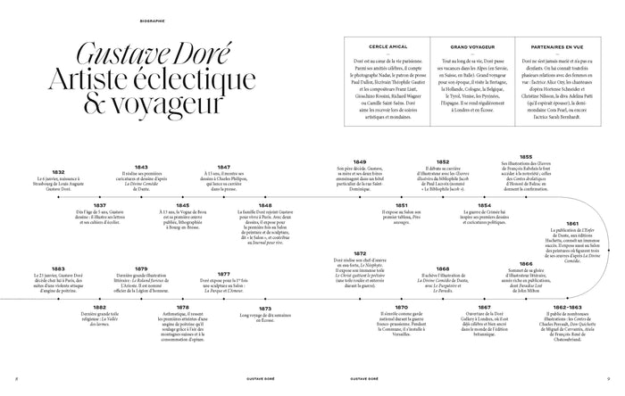 Fantastique Gustave Doré