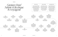 Fantastique Gustave Doré