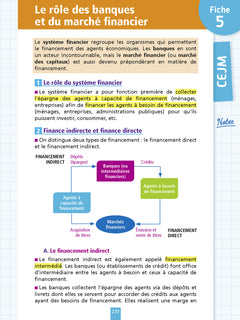 Objectif BTS MCO - Fiches Tout-en-un