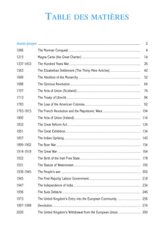 Les grandes dates de l'histoire britannique
