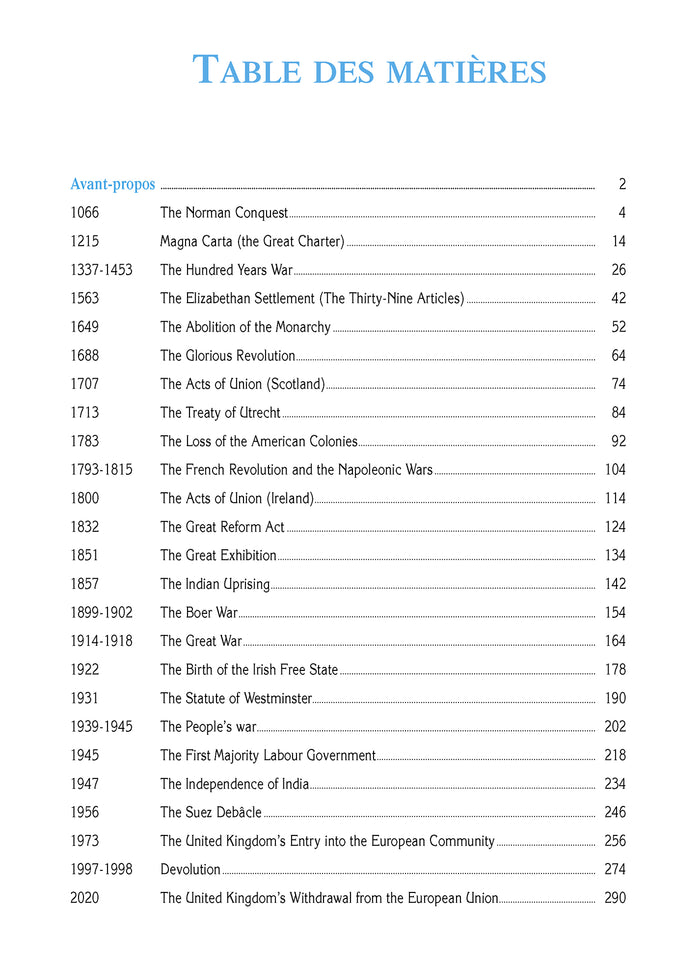 Les grandes dates de l'histoire britannique