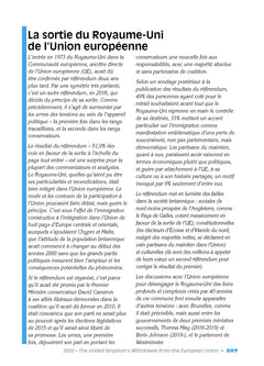 Les grandes dates de l'histoire britannique