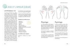 Réflexologie anti-stress en 40 points magiques