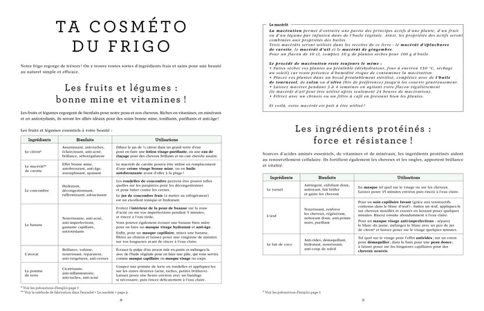 Cuisine ta cosméto: 40 recettes pour réaliser ses cosmétiques avec les produits du frigo et du placard